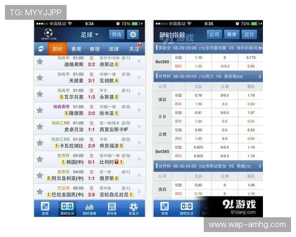 皇冠球探网足球即时比分覆盖欧洲、亚洲等多个地区联赛的实时比分和比赛直播