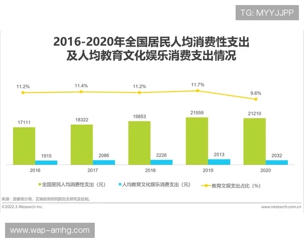 皇冠娱乐在线注册平台丰富的注册奖励激励新用户轻松开始娱乐之旅 皇冠娱乐在线注册平台丰富的注册奖励激励新用户轻松开始娱乐之旅