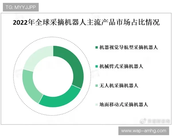 皇冠环球集团的客户服务体系创新提升用户体验与品牌忠诚度 皇冠环球集团的客户服务体系创新提升用户体验与品牌忠诚度