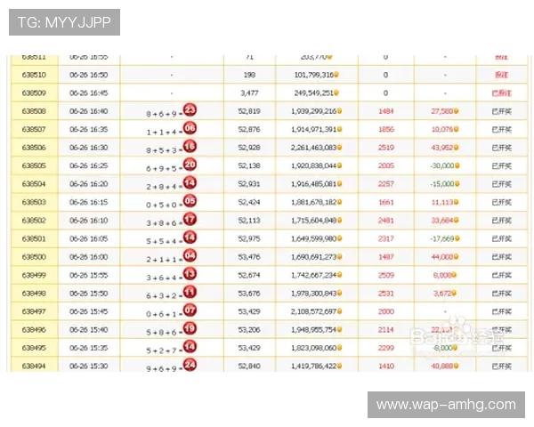 提升中奖率的赛马会投注站投注技巧与常见误区分析 提升中奖率的赛马会投注站投注技巧与常见误区分析