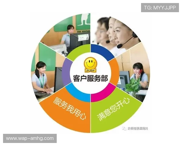 星际娱乐城客服服务评测:优质客户支持提升用户满意度的秘诀