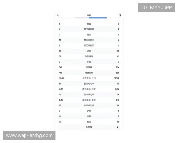 捷克对阵韩国比赛赛后新闻:比赛结果、关键表现及未来展望 捷克对阵韩国比赛赛后新闻:比赛结果、关键表现及未来展望